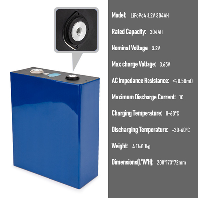 3.2V 302ah Lithium Iron Phosphate Batteries For Solar Storage System