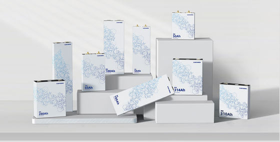 Lithium-ion batterijcel